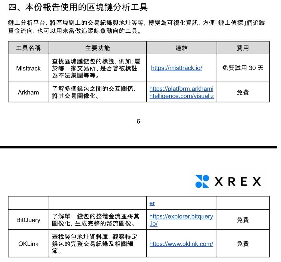 打擊「創意私房」非法論壇！XREX 分析鏈上金流抓出藏鏡人