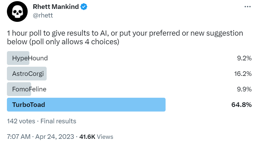 Rhett Mankind TurboToad Twitter voting page