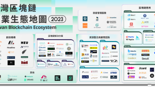 2023 台灣區塊鏈產業生態地圖 / 2023 Taiwan Blockchain Ecosystem