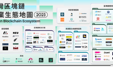 2023 台灣區塊鏈產業生態地圖 / 2023 Taiwan Blockchain Ecosystem