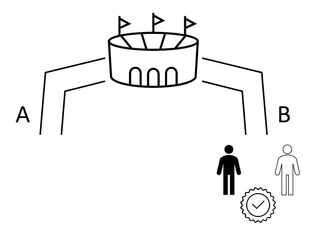 ZKP-example-D零知識證明 - 例圖 D ( 小拓知道密語，正確下山與客人見面 )