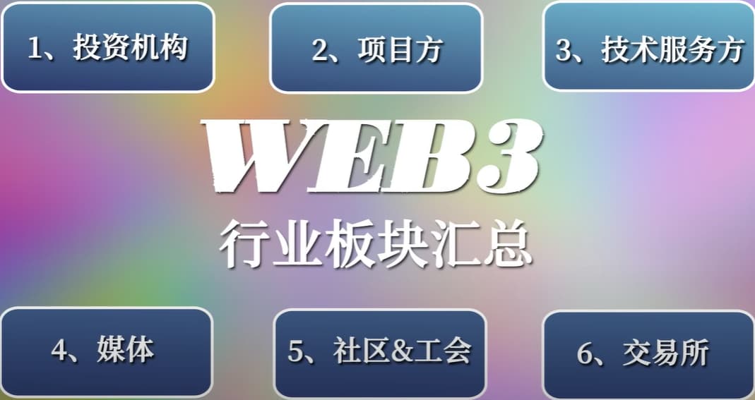 邊玩邊工作超爽！正妹 KOL 分享：Web3「找工作懶人包」